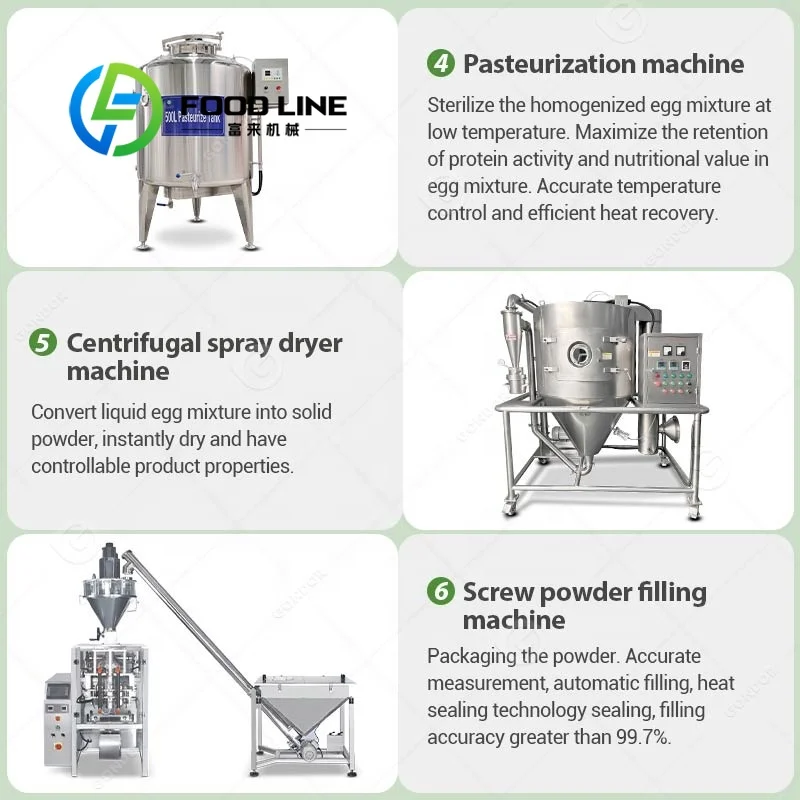 Complete Machine Manufacturing - Food Snacks With Protein 评论和价格