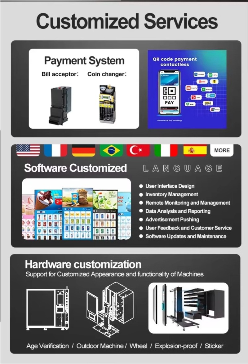 Snack Vending Machine Smart Au - Food Snacks Drinks 评论和价格