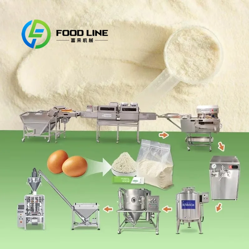 Fully Automatic Egg Protein Po - Food Snacks With Protein 评论和价格
