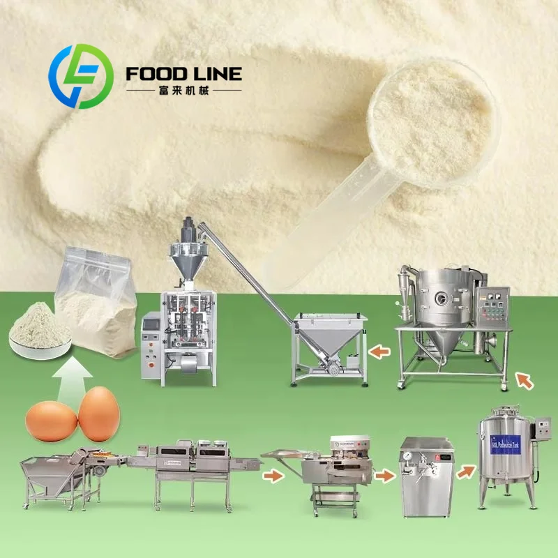 Large Scale Egg White Powder P - Food Snacks With Protein 评论和价格
