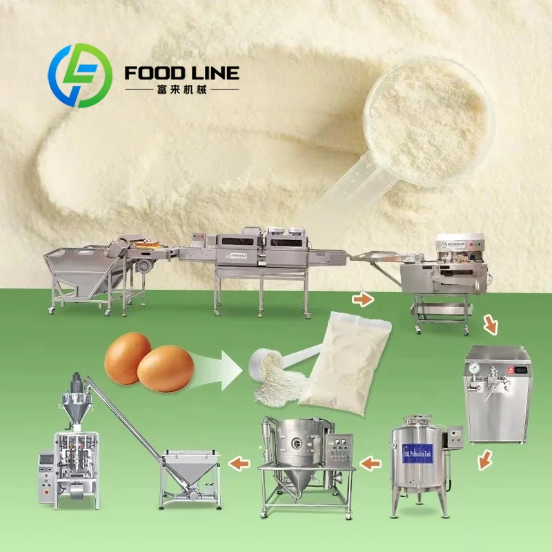 WPC Machine Production Line Or - Food Snacks With Protein 评论和价格