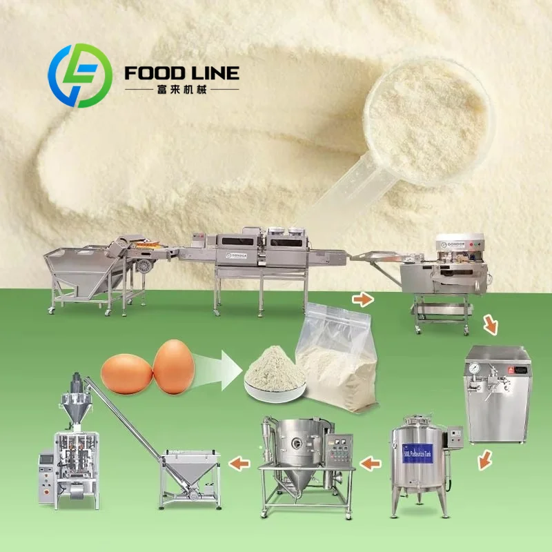 Whey Protein Spray Drying Towe - Food Snacks With Protein 评论和价格