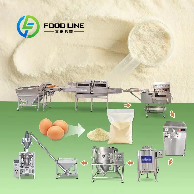 Organic Egg Powder Making Mach - Food Snacks With Protein 评论和价格