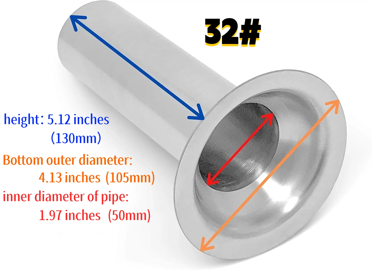 22 # 32 # Meat Grinder Stainle - Food & Snacks Pdf 评论和价格